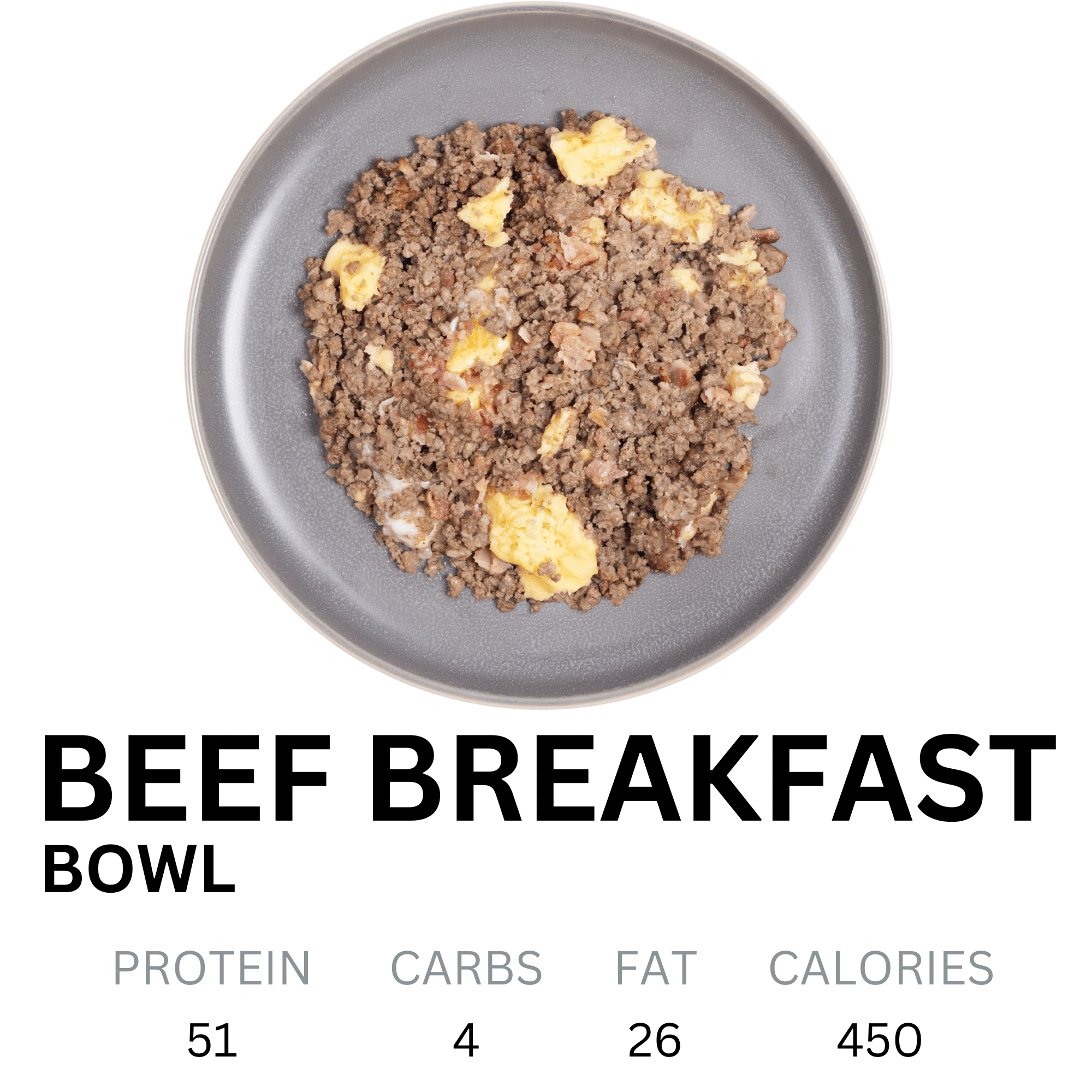 Beef Breakfast Bowl