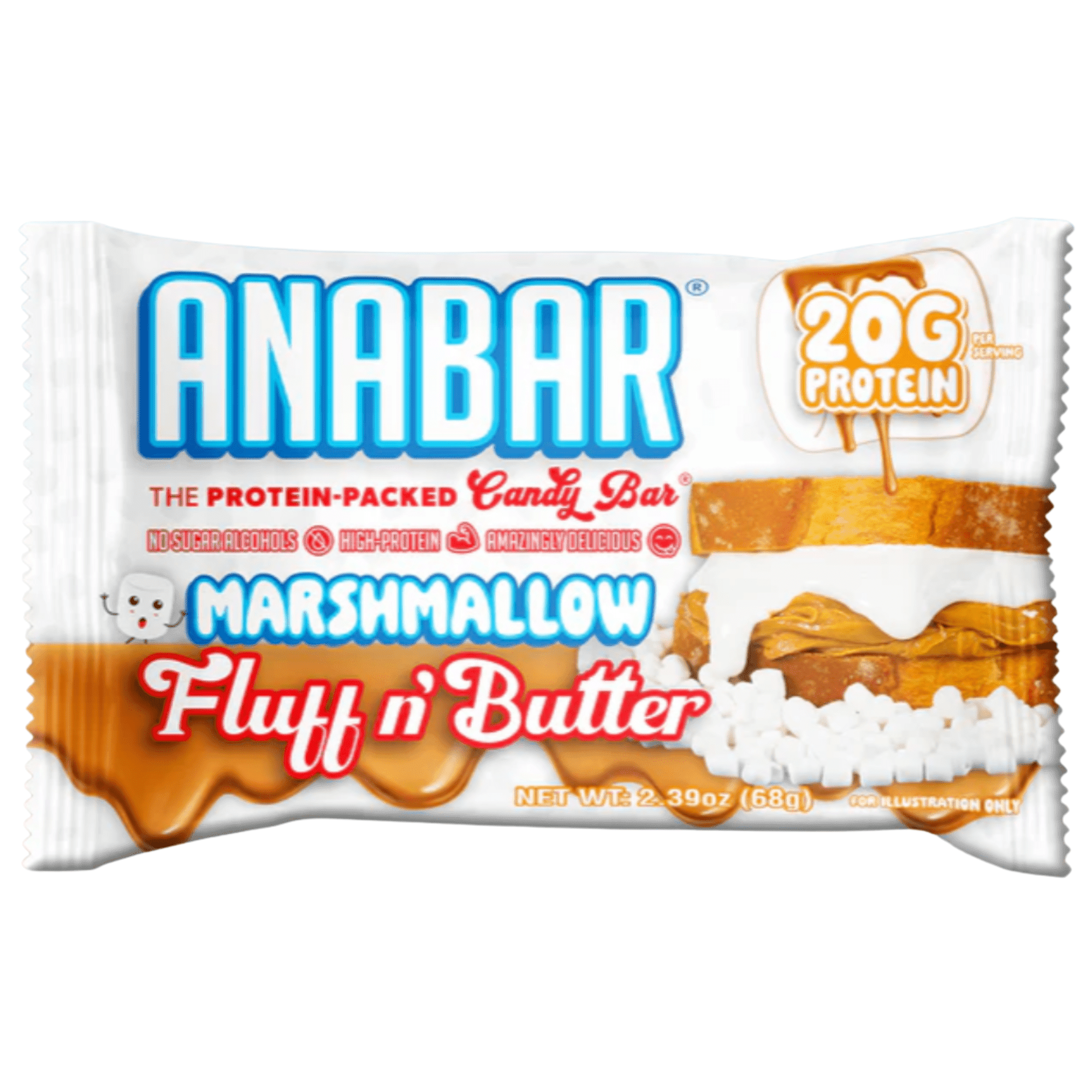 Final Boss Performance Anabar