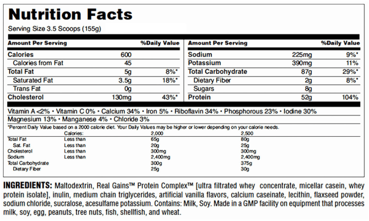 Universal Real Gains
