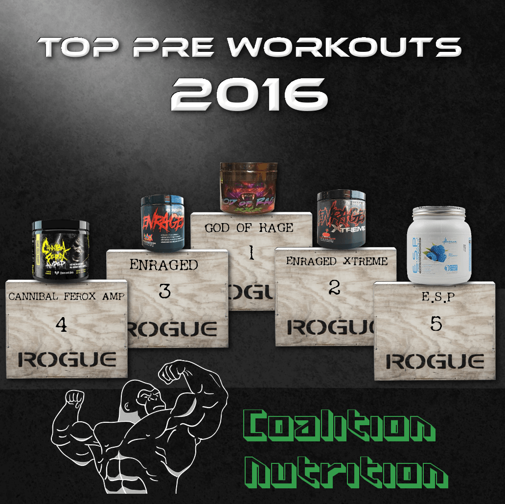 Top Pre Workouts 2016