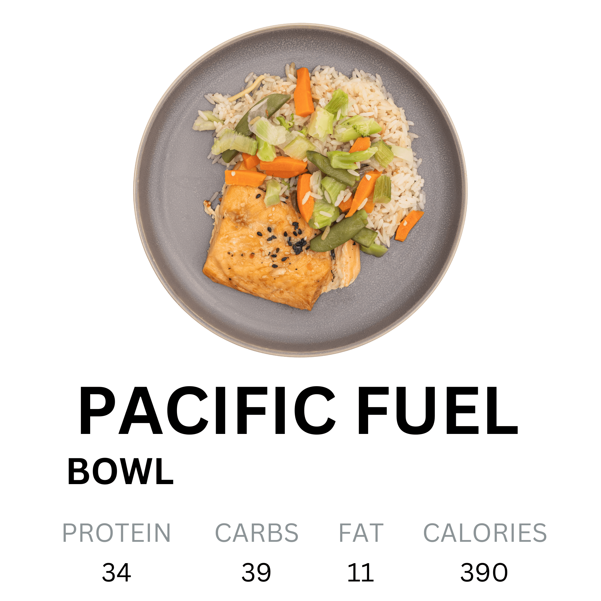 Pacific Fuel Bowl