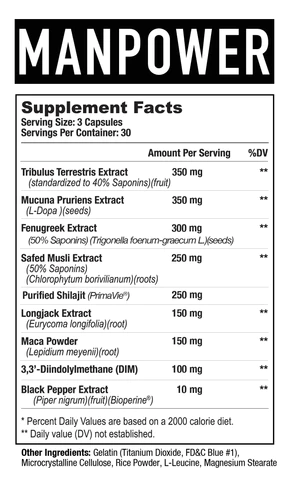 Axe & Sledge Manpower Supplement Facts Coalition Nutrition