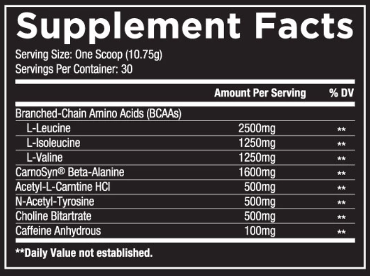 Core Nutritionals ABCD