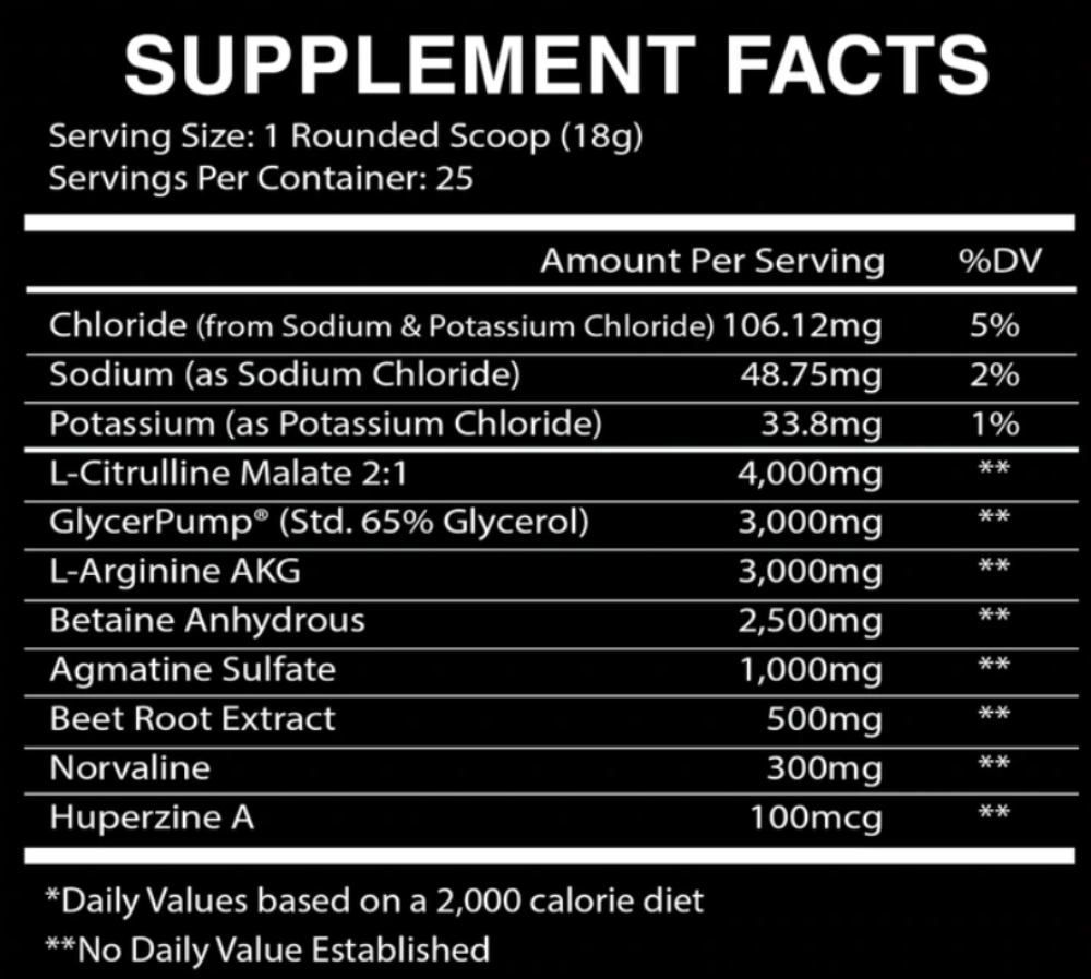 Centurion Labz Blood Rush Stim Free Pump Pre Workout Supplement Facts Coalition Nutrition