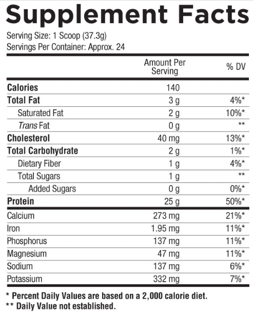 Core Nutritionals PRO (new)