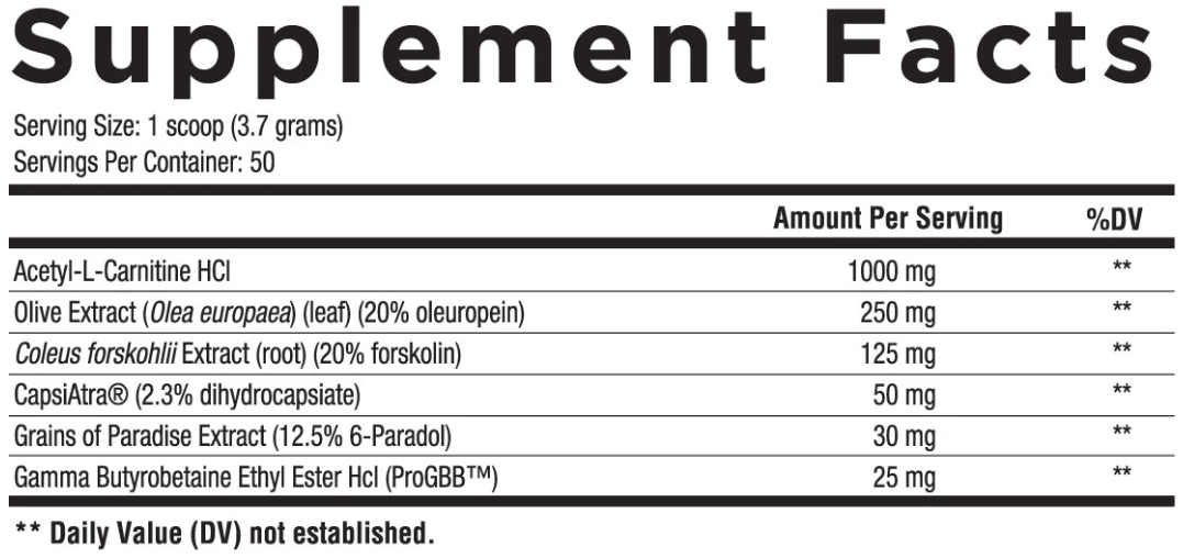 Core Nutritionals SHRED