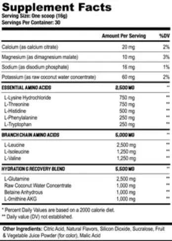  Axe & Sledge The Grind Supplement Facts Coalition Nutrition