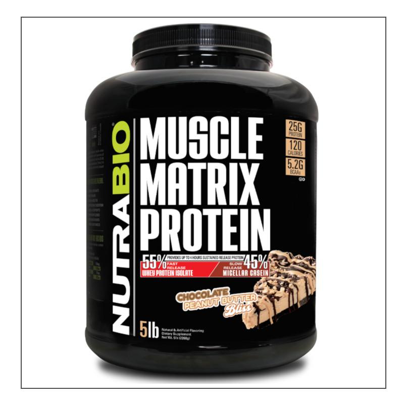 Nutra Bio Muscle Matrix