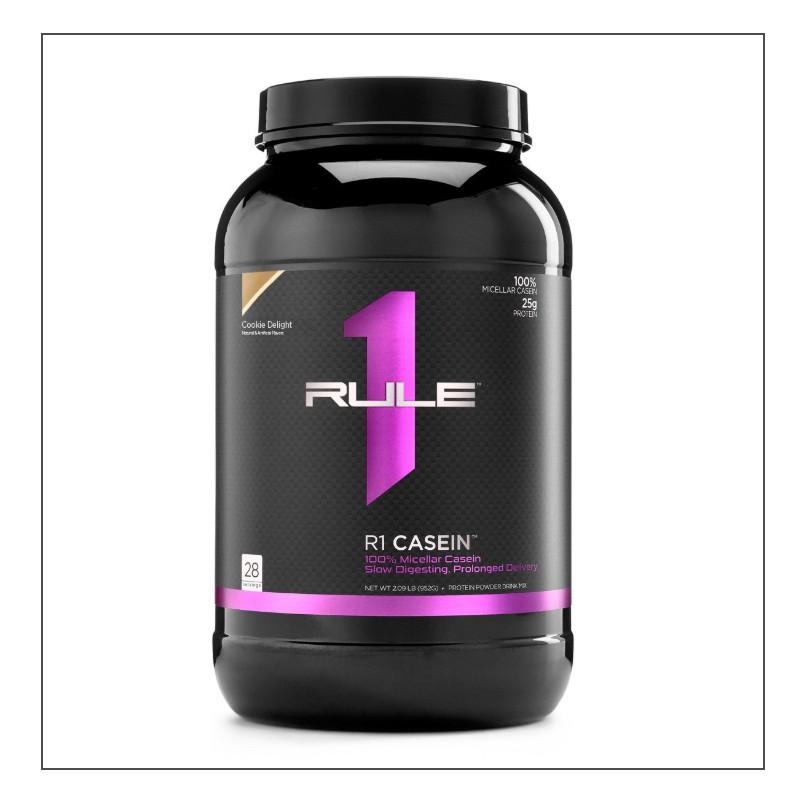 CoalitionNutrition,Rule 1 - Casein - CoalitionNutrition