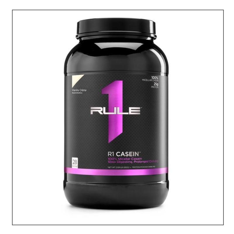 CoalitionNutrition,Rule 1 - Casein - CoalitionNutrition